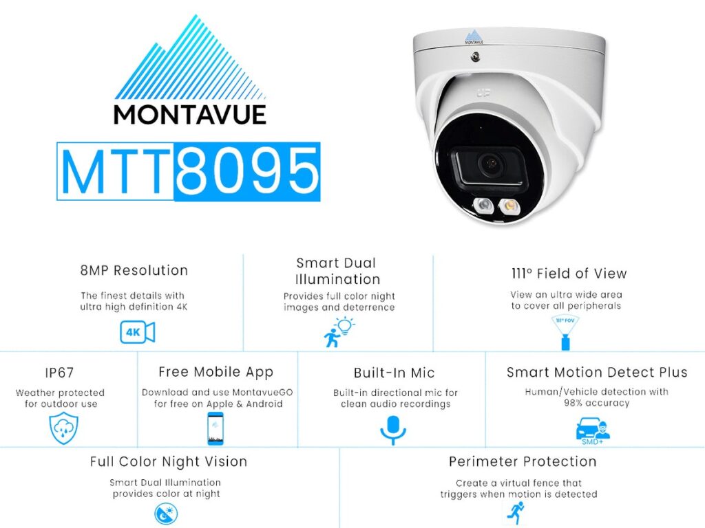 🚀🎥 Elevate Your Security: Why Montavue's 8MP Camera System Is Your Best Investment Yet